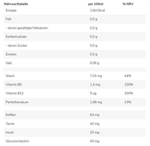 GN Narc Focus Zero RTD 24x250ml