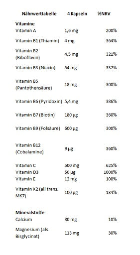 GN Vitamins Sport Complex 120 Kapseln