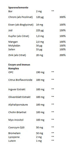 GN Vitamins Sport Complex 120 Kapseln