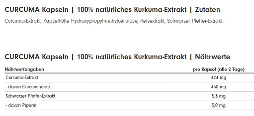 ProFuel CURCUMA Extrakt 90 Kaps. - German Muscle Nutrition