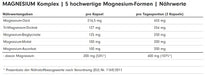 ProFuel MAGNESIUM Komplex 180 Kaps. - German Muscle Nutrition