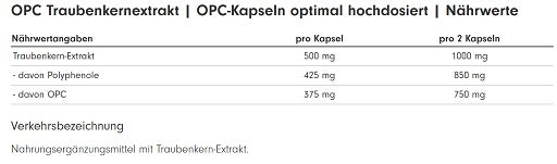 ProFuel OPC Traubenkernextrakt 240 Kapseln - German Muscle Nutrition