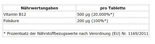 ProFuel Vitamin B12  Folsäure 365 Tabletten
