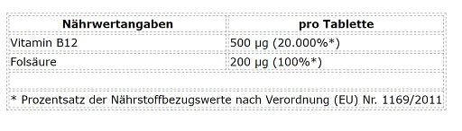 ProFuel Vitamin B12 Folsäure 365 Tabletten - German Muscle Nutrition