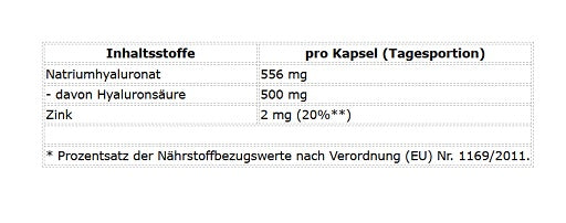 ProFuel Hyaluron 120 Kapseln