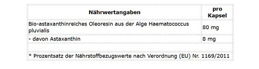 ProFuel Bio Astaxanthin Algamo® Astaxanthin 60 Kapseln