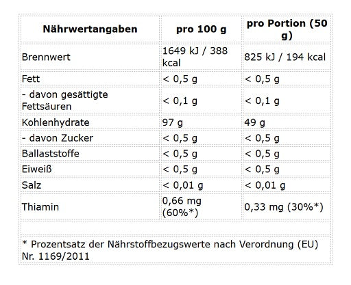 ProFuel Cyclic Dextrin Cluster Dextrin 1000g