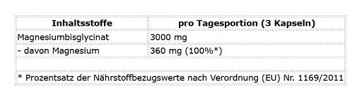 ProFuel Magneisum Bisglycinat 240 Kapseln