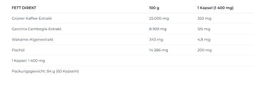 Nutrend Fat Direct 60 Kapseln