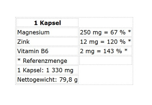 Nutrend ZMB 60 Kapseln