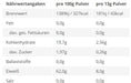 BPS-Pharma - EAA´s 4Your Gainz Bro 500g - German Muscle Nutrition