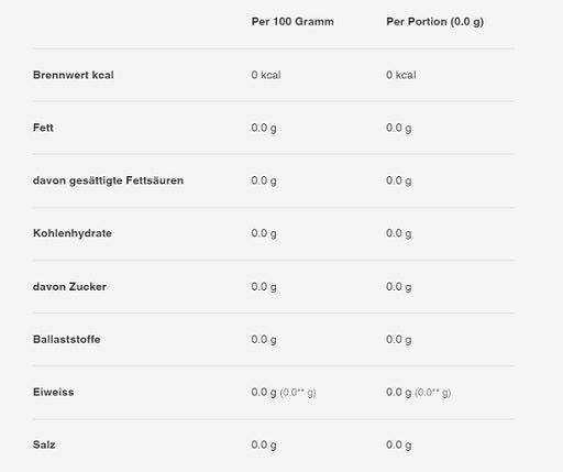 Sinob GDA 60 Kapseln - German Muscle Nutrition