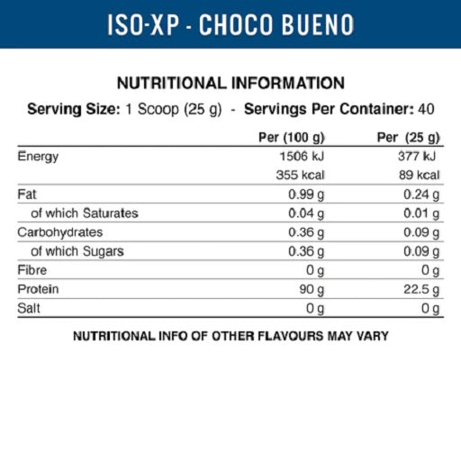 Applied Nutrition Iso-XP 1000g - German Muscle Nutrition