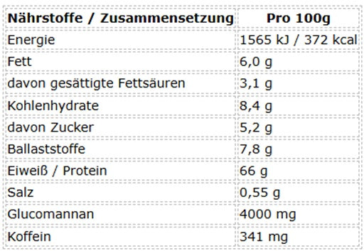 More Nutrition Protein Iced MATCHA LATTE 500g Dose