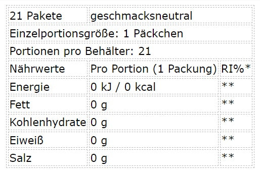 Universal Animal Stak 21 Packets - German Muscle Nutrition