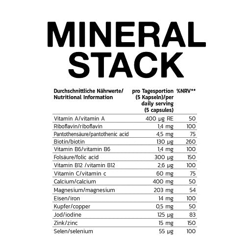 INLEAD Mineral Stack 150 Kapseln
