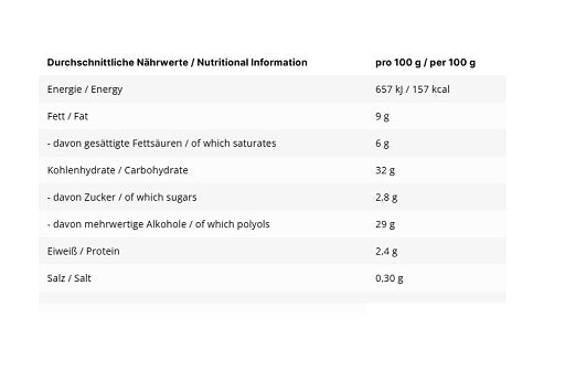 INLEAD Caramel Topping 220ml