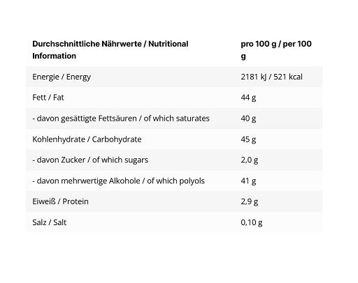 INLEAD Choc Coating 100g