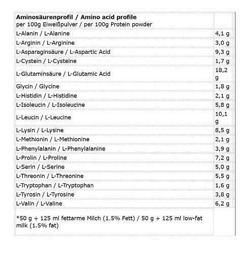 INLEAD Protein Sahne 500g