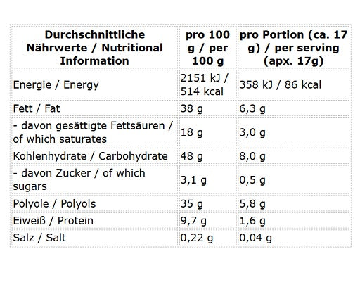 INLEAD Protein Pralines 50g