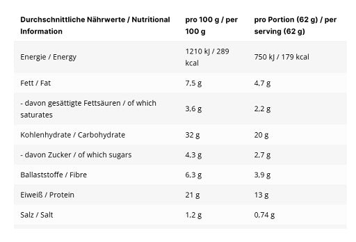 INLEAD High Protein Wraps 6 Stk.