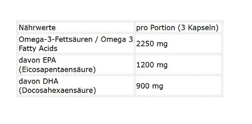 NNT Omega 3 TRIGLYCERIDE 280 Caps
