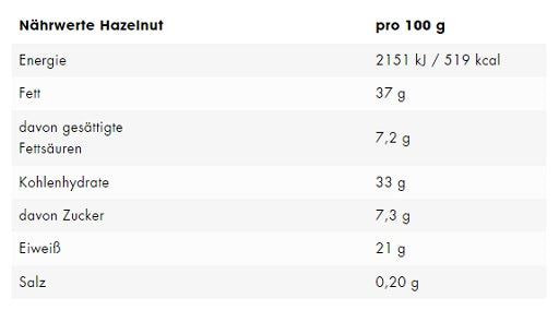 ESN Protein Dream Spread Tray 6 Stück