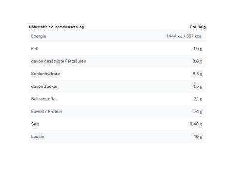 ESN Vegan Designer Protein 2.0 900g