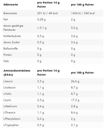 ESN EAA 500g - German Muscle Nutrition