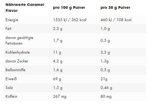 ESN Flexpresso Protein 908g