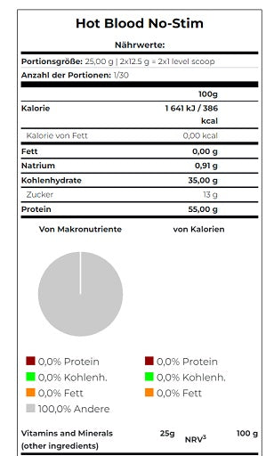 Scitec Hot Blood NO-STIM 375g - German Muscle Nutrition