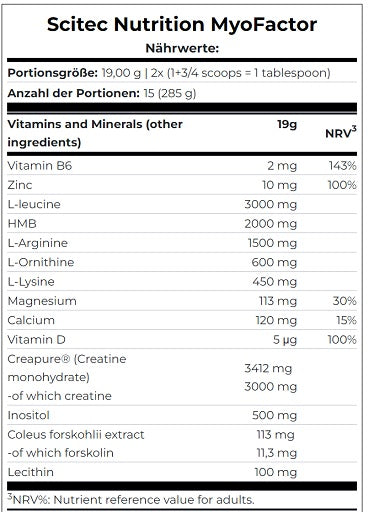 Scitec MyoFactor 285g - German Muscle Nutrition