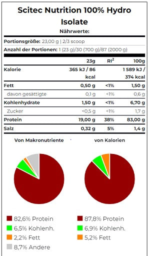 Scitec 100% Hydro Isolate 700g - German Muscle Nutrition