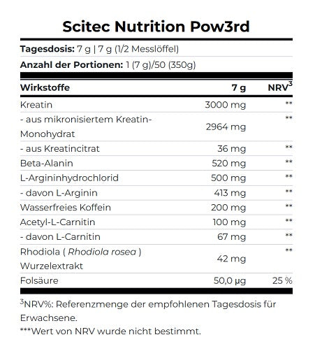 Scitec Pow3rd 350g