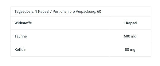 BioTech Caffeine  Taurine 60 Kapseln