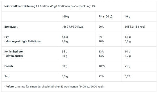 BioTech Protein Pancake 1000g - German Muscle Nutrition