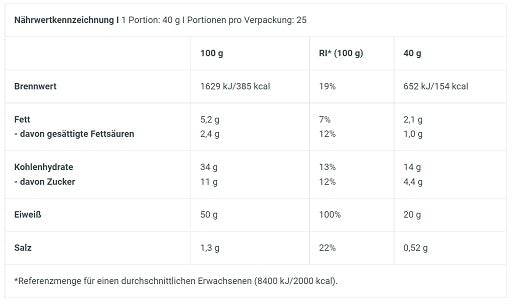 BioTech Protein Pancake 1000g - German Muscle Nutrition