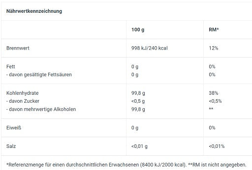 BioTech Xylitol 500g - German Muscle Nutrition