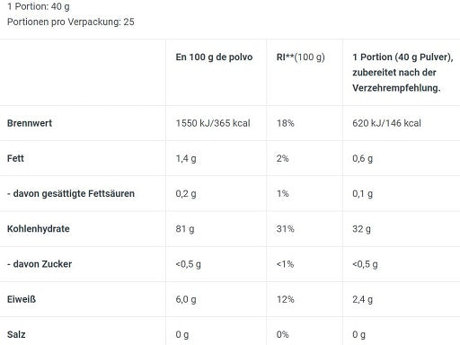 BioTech Rice Pudding 1000g - German Muscle Nutrition