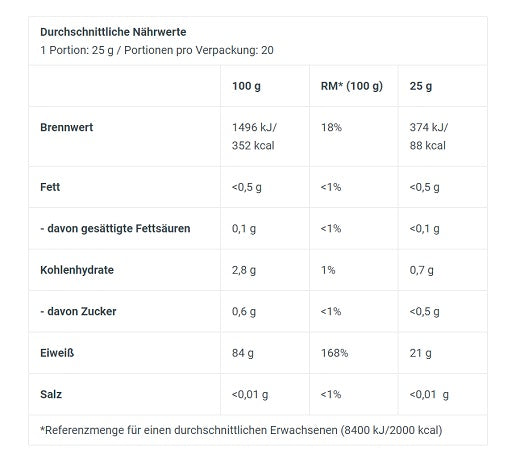 BioTech Iso Whey Zero Clear 500g - German Muscle Nutrition