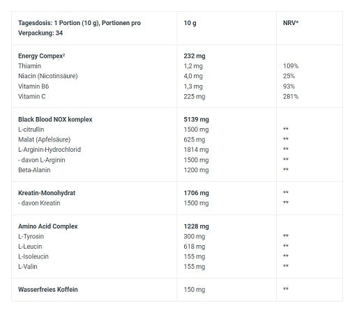 BioTech Black Blood NOX 340g - German Muscle Nutrition