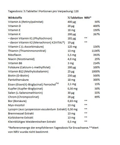 BioTech Multivitamin For Men from organic sources 60 Tabletten