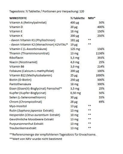 BioTech Multivitamin For Women from organic sources 60 Tabletten