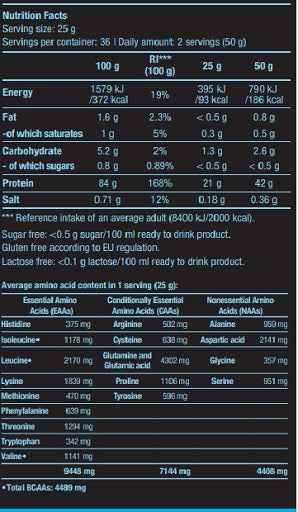 BioTech Iso Whey Zero 2270g - German Muscle Nutrition