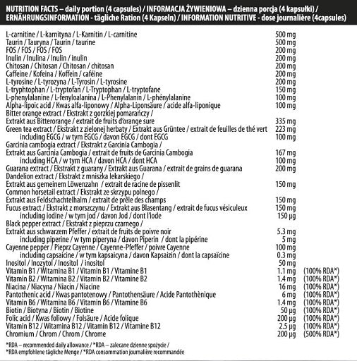 Activlab Machine Man Burner 120 Kapseln
