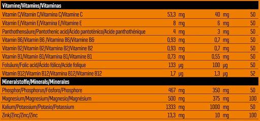 Body Attack POST ATTACK 3.0 900g - German Muscle Nutrition