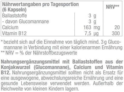 Body Attack Appetite Reducer FEM 60 Kapseln - German Muscle Nutrition