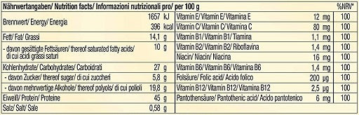 Body Attack Carb Control - Proteinriegel 100g (15 Riegel) - German Muscle Nutrition