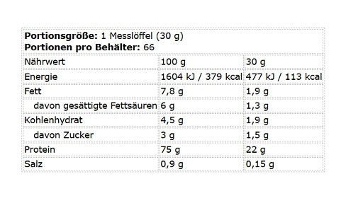 Kevin Levrone Levro Whey Supreme 2000g