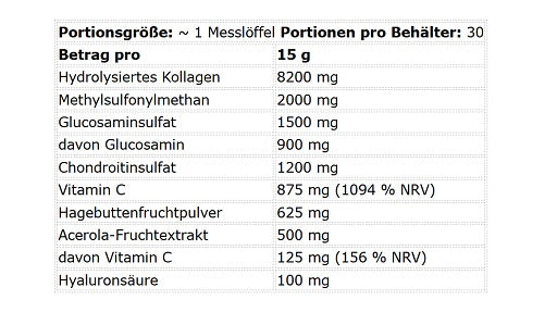 Kevin Levrone Joint Support 450g